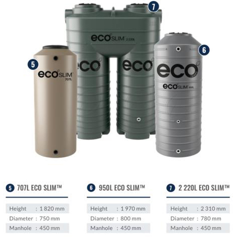 Eco Water Tanks 2